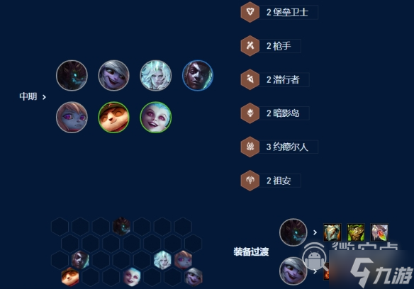 云顶之弈手游s9暗影枪手小炮阵容攻略
