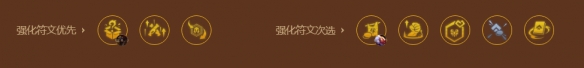 金铲铲之战弗雷尔卓德枪手怎么玩 S9弗雷尔卓德枪手阵容攻略