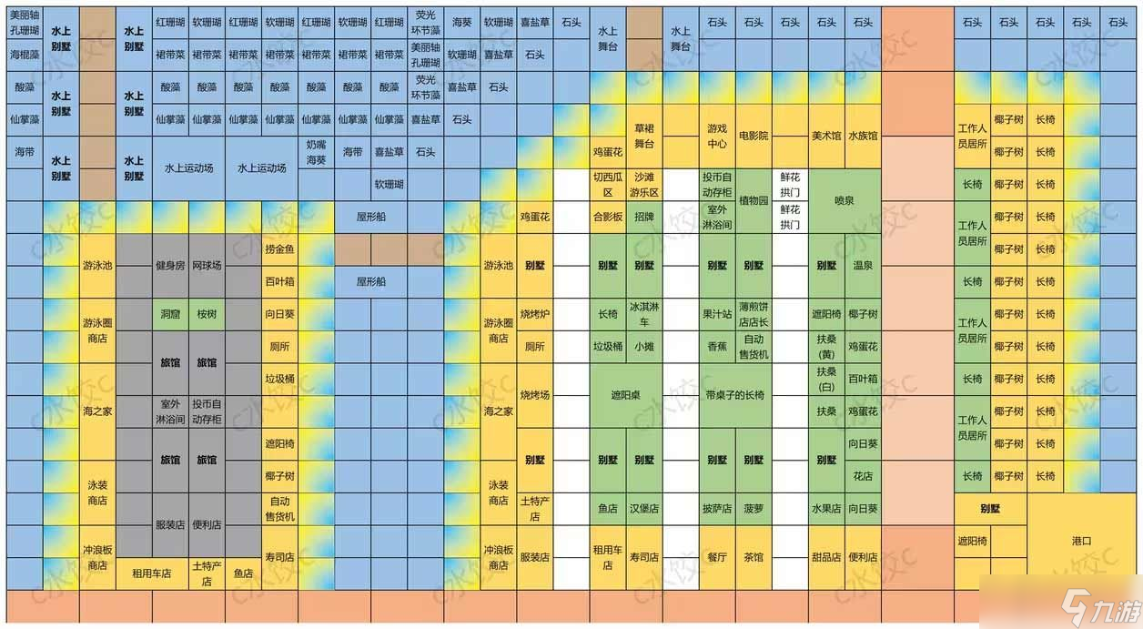 南國(guó)度假島物語布局圖片 前中期布局圖高清一覽