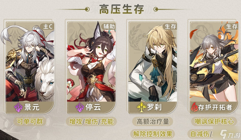 星穹铁道罗刹攻略大全