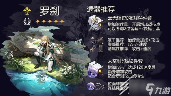 崩坏星穹铁道罗刹光锥及遗器推荐攻略