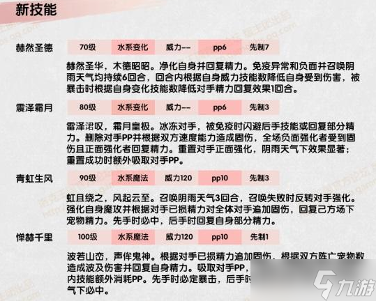 洛克王国赫苏怎么样-赫苏介绍