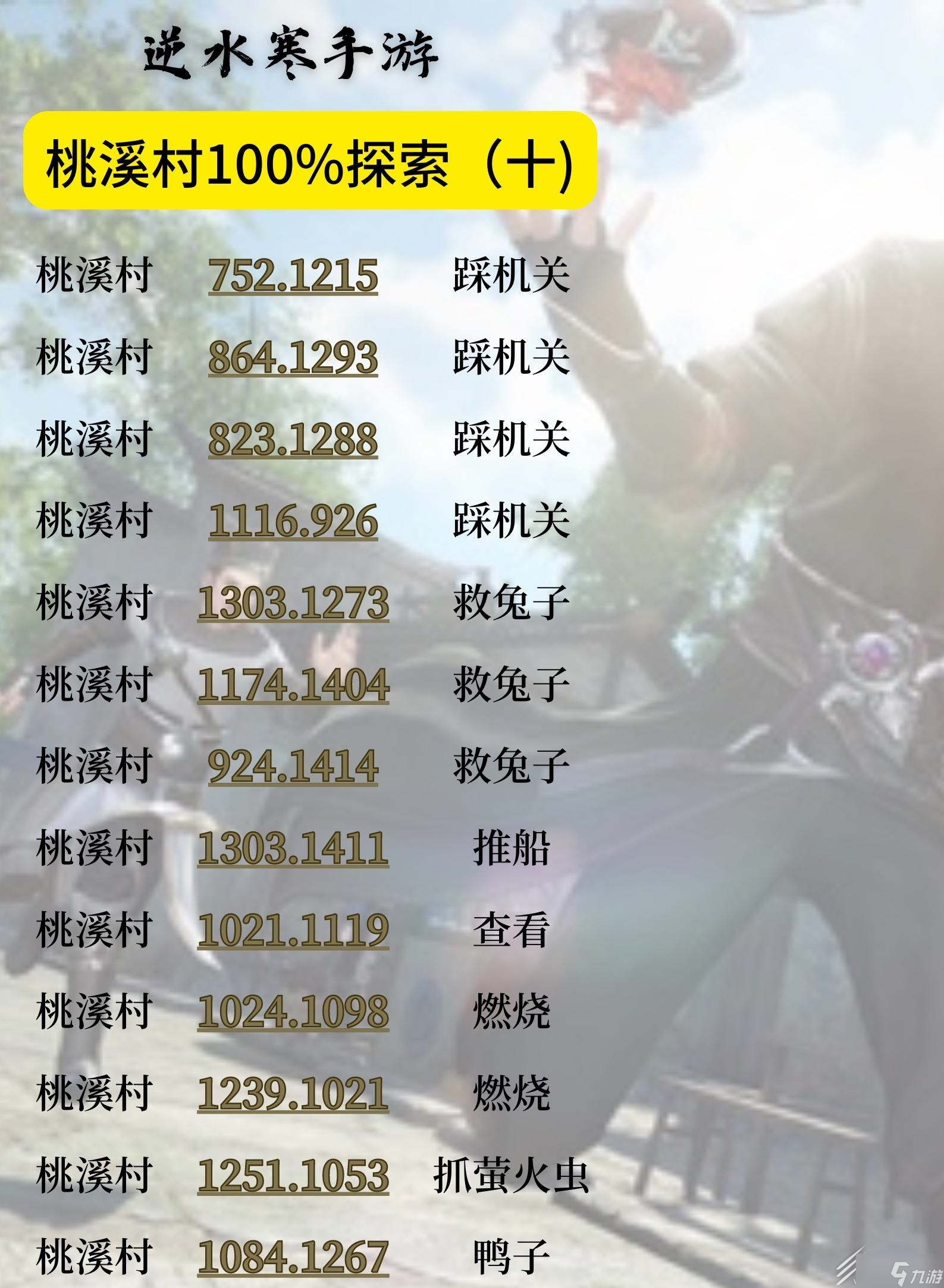 逆水寒手游桃溪村地图探索100%攻略
