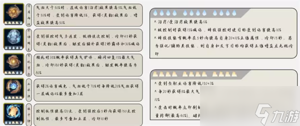 逆水寒手游内功系统攻略