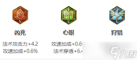 王者荣耀露娜英雄图鉴-皮肤/出装/铭文/技能加点/连招推荐