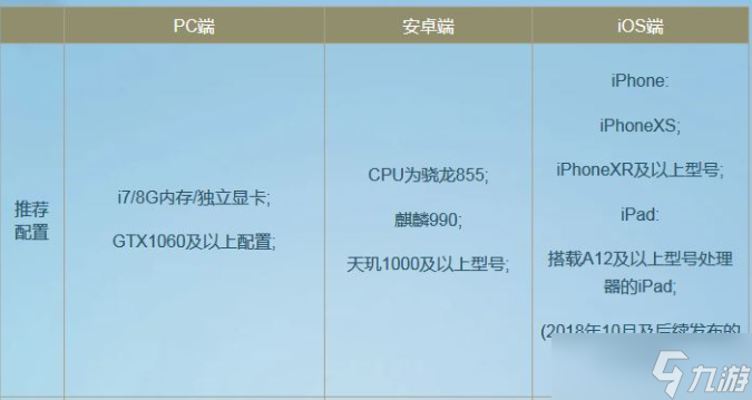 逆水寒手游pc端配置要求是什么