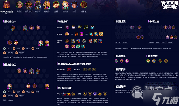 云顶之弈s9沙皇阵容怎么做