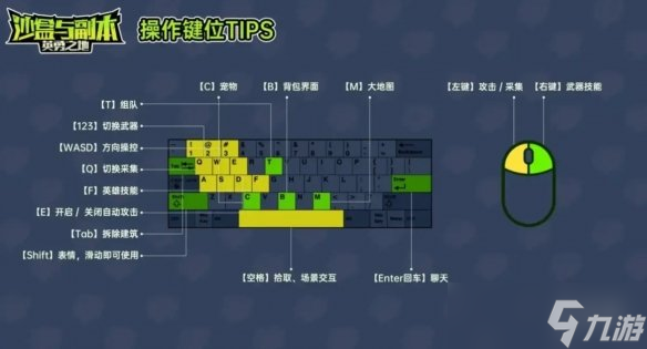 《沙盒與副本英勇之地》操作按鍵介紹