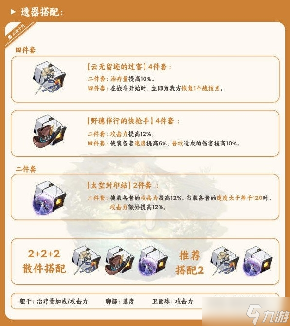 《崩坏星穹铁道》罗刹一图流培养方法