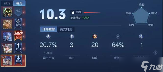 王者荣耀分路战力规则详解