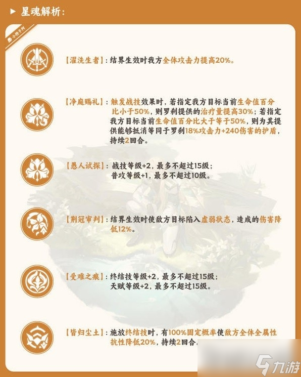 《崩壞星穹鐵道》羅剎一圖流培養(yǎng)攻略