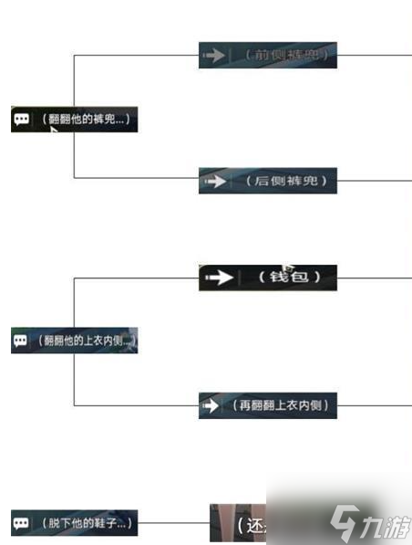 崩坏星穹铁道譬如朝露攻略 具体一览