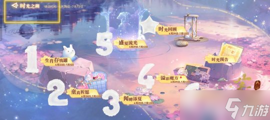 <a id='link_pop' class='keyword-tag' href='https://www.9game.cn/tianyu/'>天谕手游</a>【时光珍匣】Part 3【时光之溯】开启