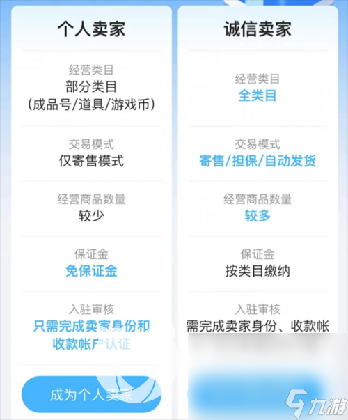 新世界狂歡賣號平臺叫什么 新世界狂歡賬號出售app分享