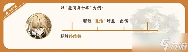 《崩坏星穹铁道》罗刹一图流培养方法