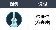 最终幻想16沃鲁德全宝箱位置一览