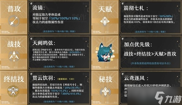 《崩坏星穹铁道》驭空战技结算机制详解