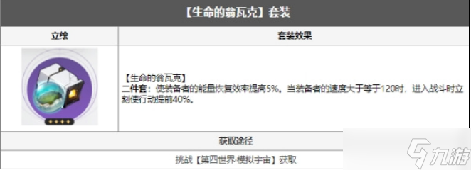 崩坏星穹铁道驭空遗器怎么选择