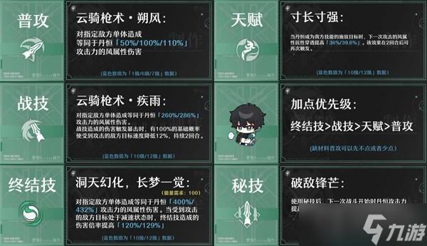 《崩坏星穹铁道》驭空战技结算机制详解