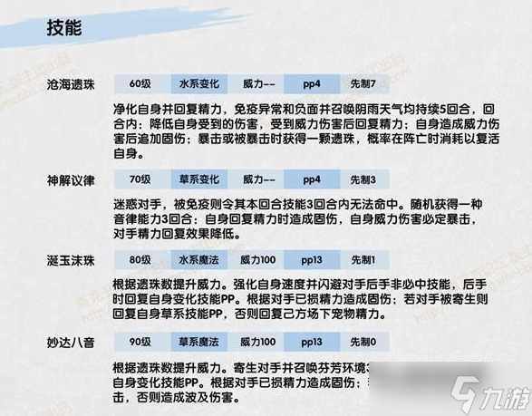 洛克王国洛小阮怎么样-洛小阮介绍