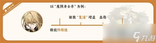 《崩壞星穹鐵道》羅剎一圖流培養(yǎng)攻略