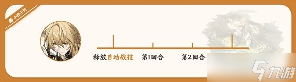 《崩坏星穹铁道》罗刹一图流培养方法
