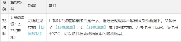 逆水寒手游:舞蹈玩法怎么玩