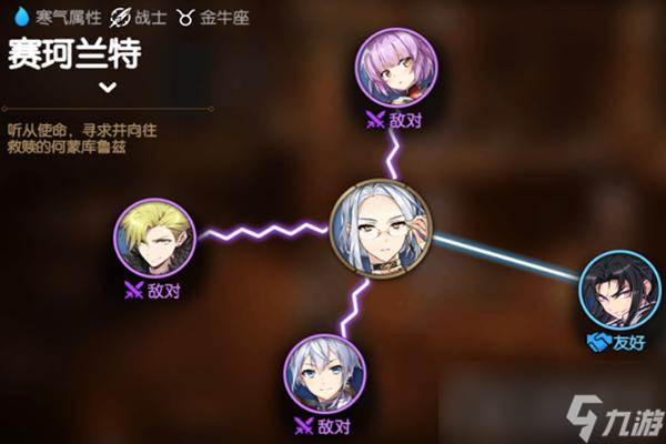 《第七史诗》赛珂兰特角色介绍