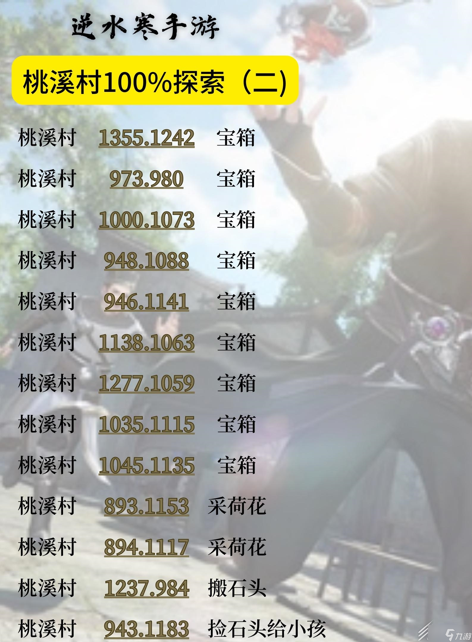 逆水寒手游桃溪村地图探索100%攻略