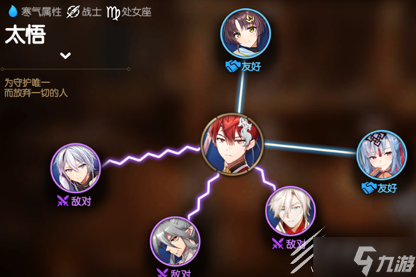 第七史诗太悟角色详情