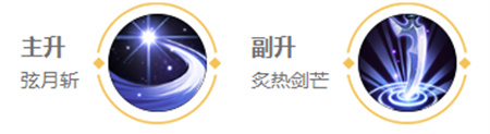 王者荣耀露娜英雄图鉴-皮肤/出装/铭文/技能加点/连招推荐