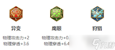 王者荣耀雅典娜英雄图鉴-皮肤/出装/铭文/技能加点/连招推荐