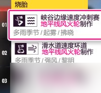 极限竞速地平线5S22秋季赛指南