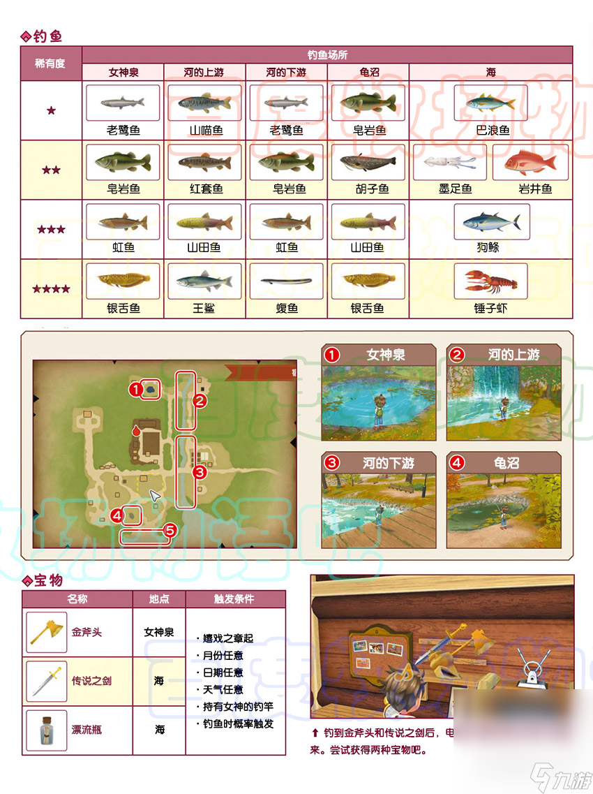 《牧场物语Welcome美丽人生》鱼竿升级方法攻略