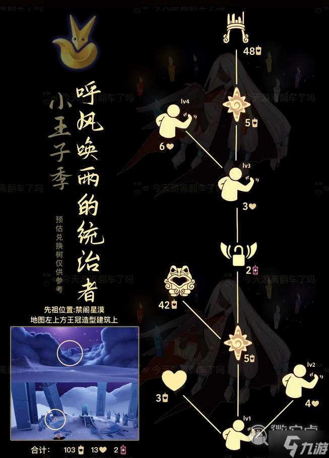 光遇统治者先祖位置在哪里