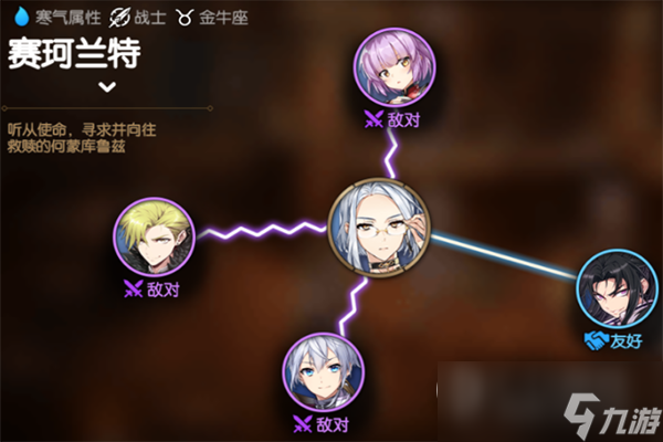 第七史诗赛珂兰特角色说明
