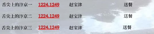 《<a id='link_pop' class='keyword-tag' href='https://www.9game.cn/nishuihan1/'>逆水寒手游</a>》舌尖上的汴京一二三奇遇攻略
