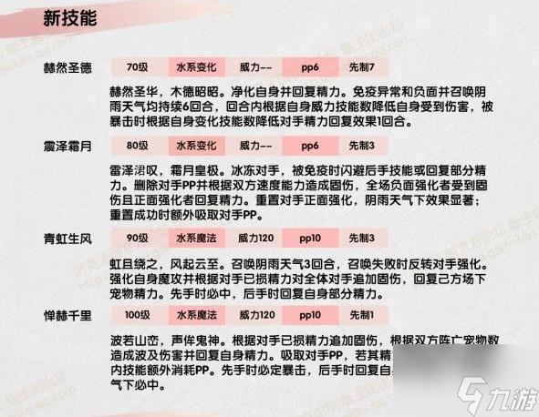 洛克王国赫苏怎样 洛克王国赫苏介绍一览