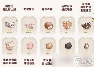 奥比岛宠物最新分布图是什么 详细分布图攻略分享