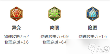 王者荣耀百里玄策英雄图鉴-皮肤/出装/铭文/技能加点/连招推荐