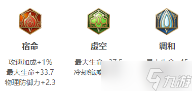 王者荣耀s18赛季东皇太一怎么出装怎么搭配符文