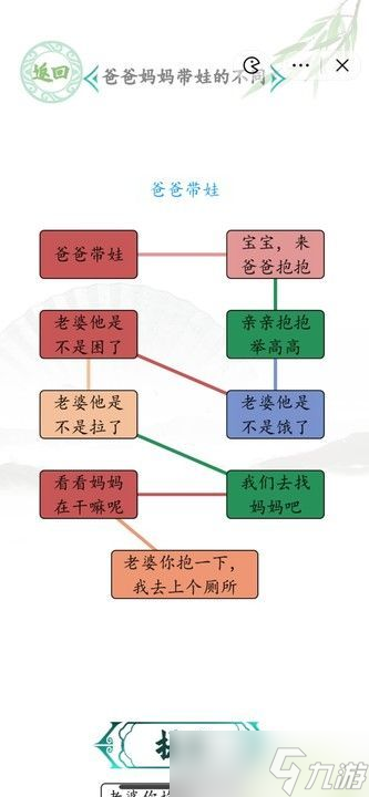 漢字找茬王男女帶娃攻略 爸爸媽媽帶娃的不同怎么過(guò)[多圖]
