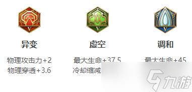 王者荣耀猪八戒英雄图鉴-皮肤/出装/铭文/技能加点/连招推荐