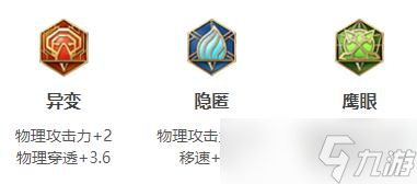 王者荣耀蒙恬英雄图鉴-皮肤/出装/铭文/技能加点/连招推荐