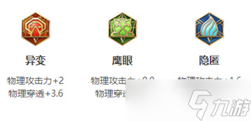 王者荣耀孙策英雄图鉴-皮肤/出装/铭文/技能加点/连招推荐