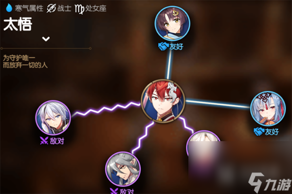 《第七史诗》太悟角色一览