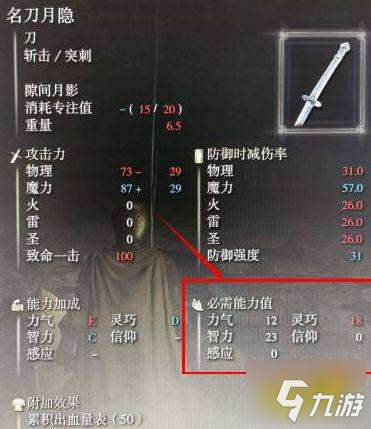 艾尔登法环灵巧加什么 灵巧属性作用分析
