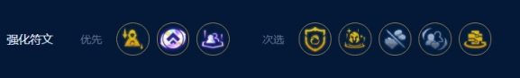 金铲铲之战s9艾欧挑战卡莎怎么玩？s9艾欧挑战卡莎阵容玩法解析