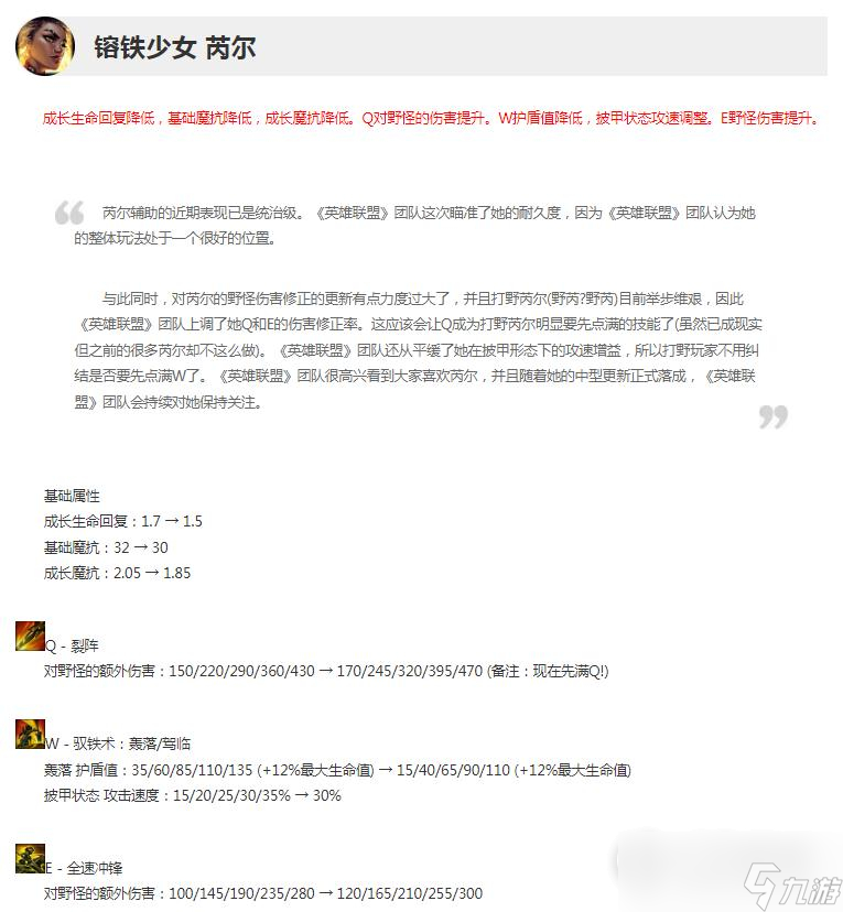 LOL13.13版本正式服芮爾調(diào)整一覽