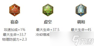 王者荣耀盾山英雄图鉴-皮肤/出装/铭文/技能加点/连招推荐